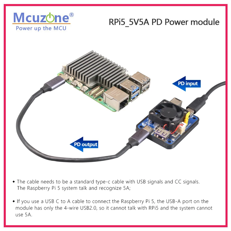 Raspberry Pi 5 デュアルPD電源トリガー起動モ - Raspberry Pi Global Shutter Camera Imx296 のレビューと価格
