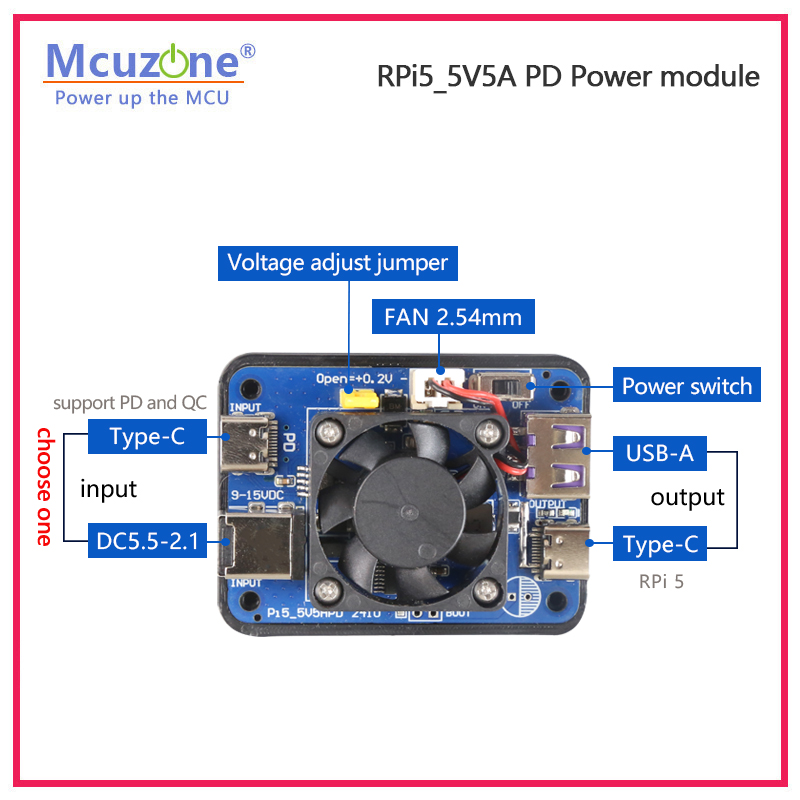 Raspberry Pi 5 デュアルPD電源トリガー起動モ - Raspberry Pi Global Shutter Camera Imx296 のレビューと価格