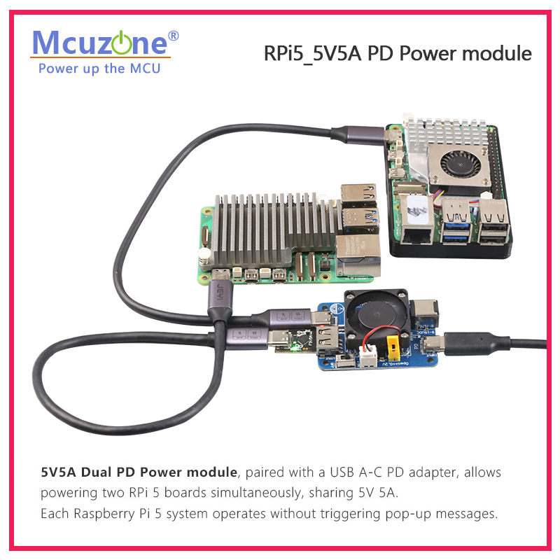 Raspberry Pi 5 デュアルPD電源トリガー起動モ - Raspberry Pi Global Shutter Camera Imx296 のレビューと価格
