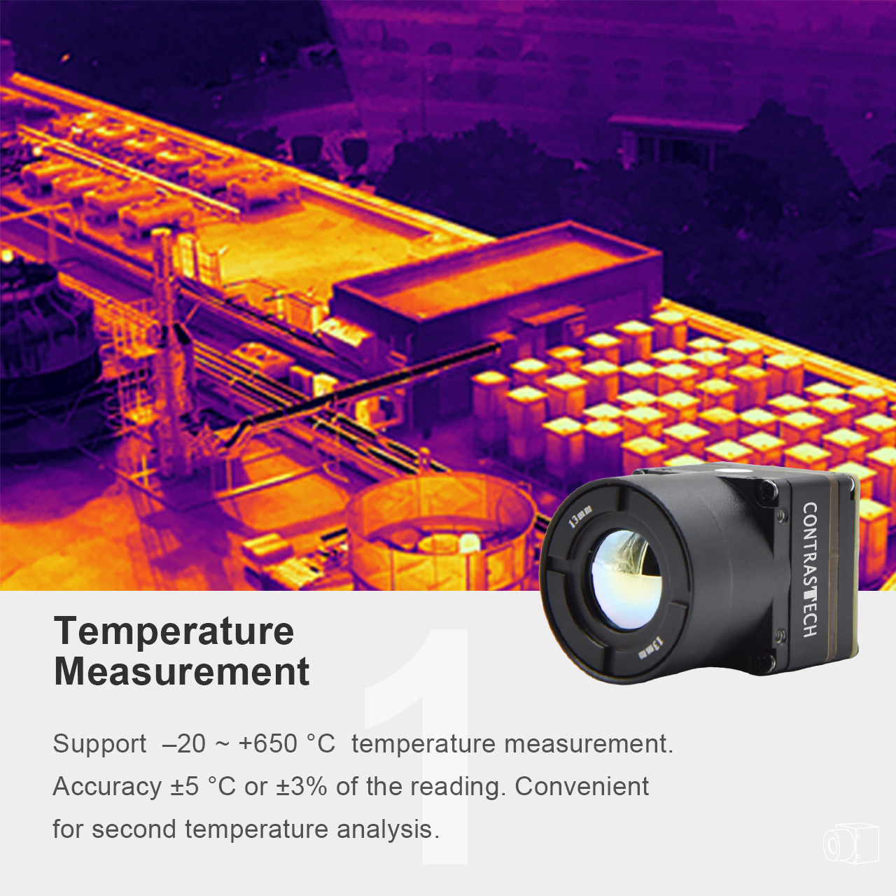 Raspberry Pi対応 2.7mm魚眼レンズ MIPI - Raspberry Pi Thermal Camera Mipi のレビューと価格